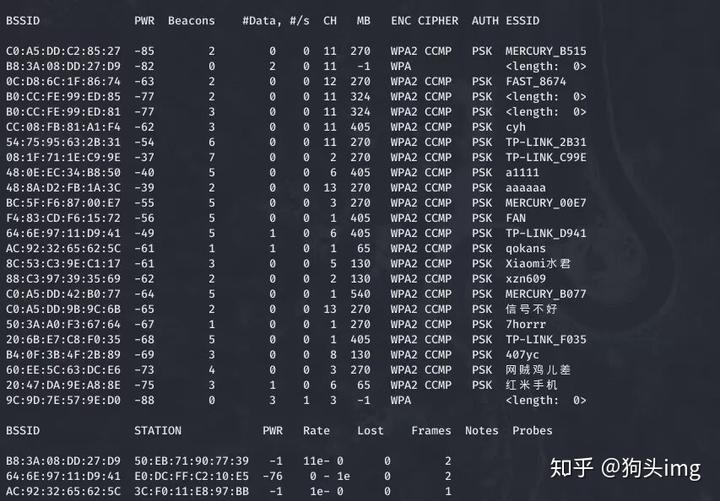 wi-fi密码字典