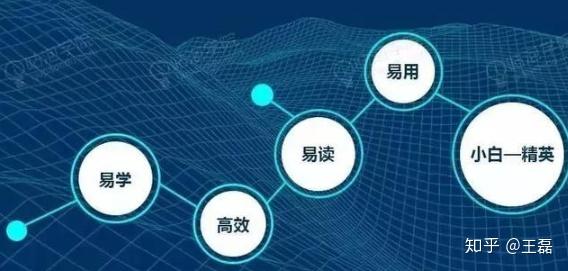 kali nethunter入门到精通全套教程