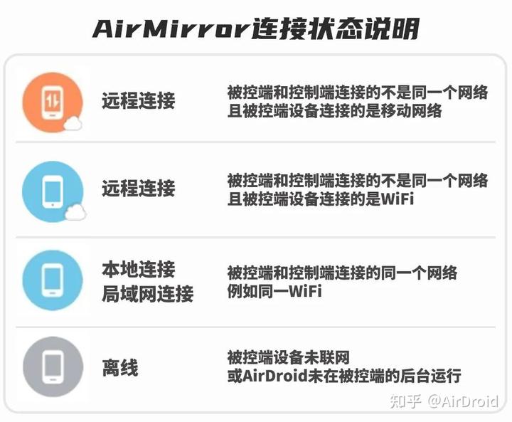 安卓手机安装kali nethunter