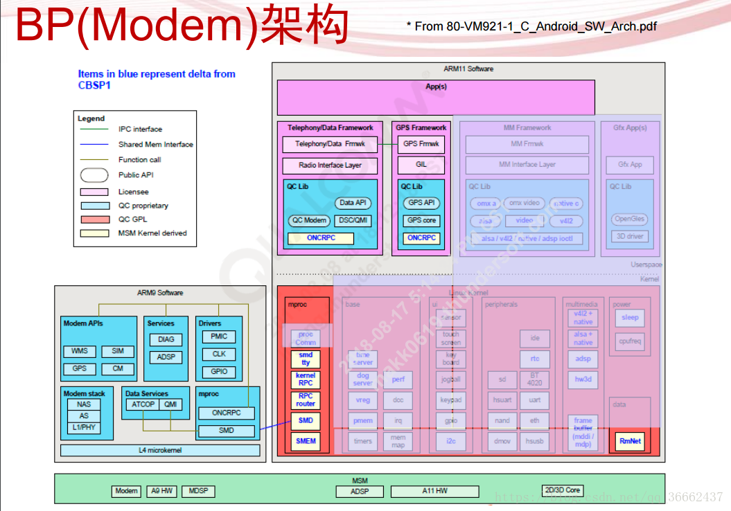 ewsa注册码生成器