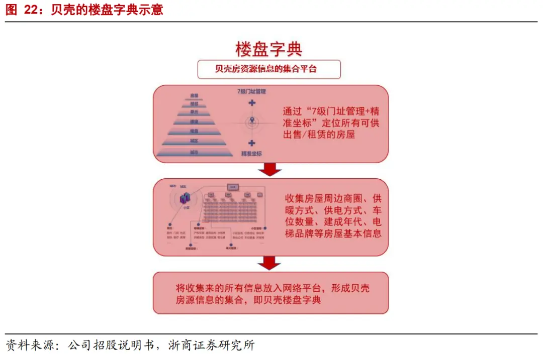 wifi密码字典生成工具