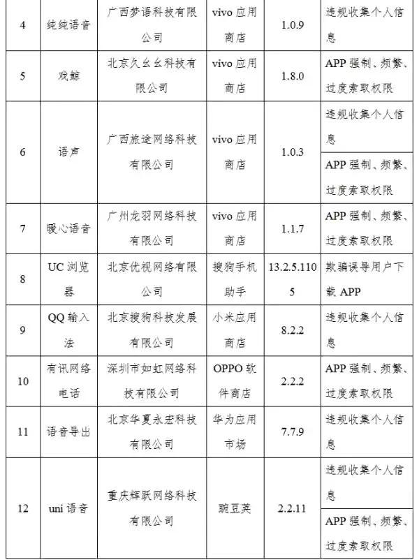 wifi密码字典包下载