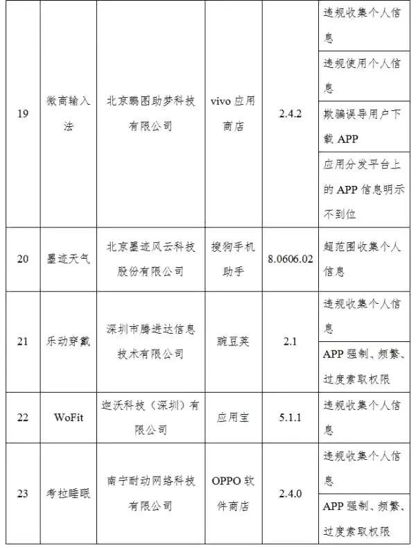 wifi密码字典包下载