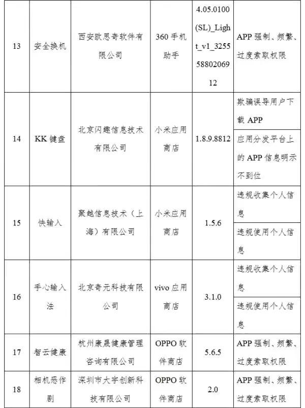 wifi密码字典包下载