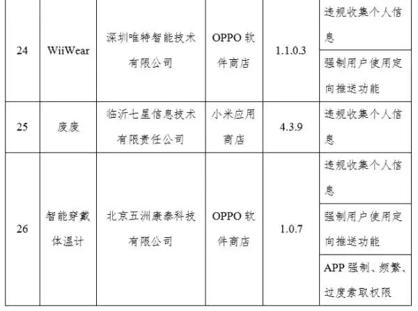 wifi密码字典包下载