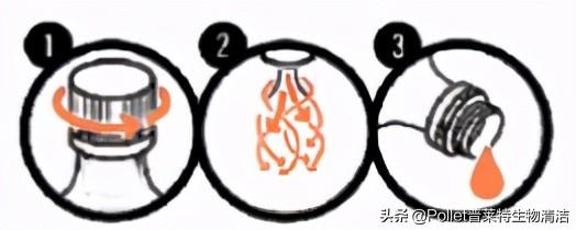 cap包装