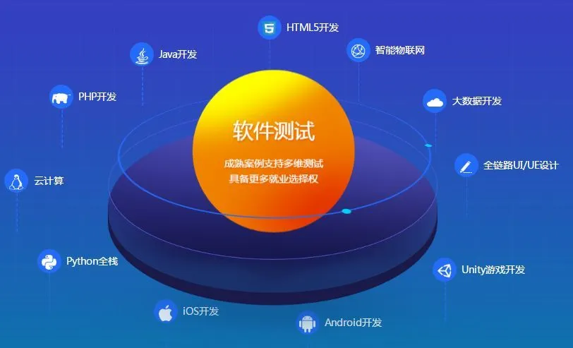 软件外包平台排行前三-量子哈希